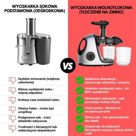 SOKOWIRÓWKA WYCISKARKA WOLNOOBROTOWA KLAUSBERG KB-7863
