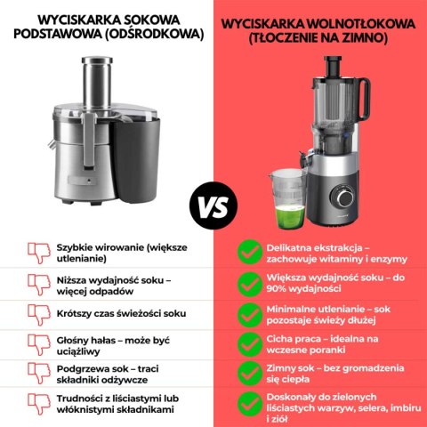 SOKOWIRÓWKA WYCISKARKA WOLNOOBROTOWA PIONOWA KLAUSBERG KB-7881