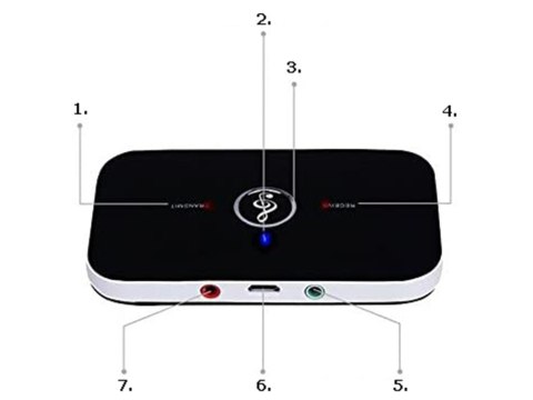 Transmiter adapter bluetooth odbiornik nadajnik