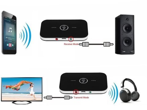 Transmiter adapter bluetooth odbiornik nadajnik